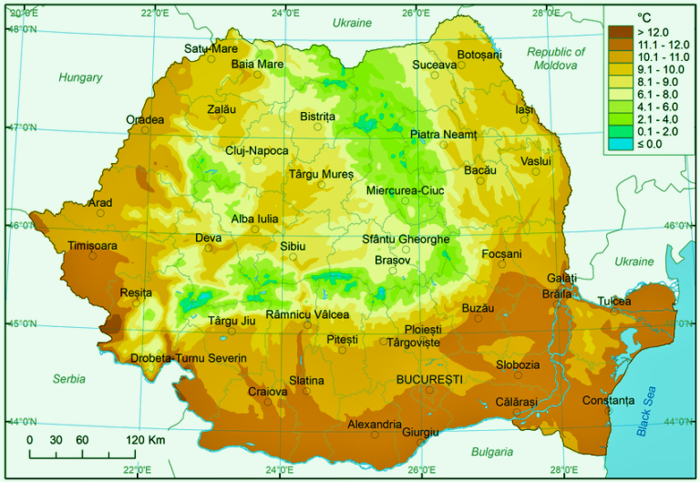annual temperature in Romania