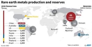 China is saying rare earths belong to state rare-earth-1